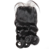 Loose Wave Closure