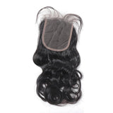 Loose Wave Closure