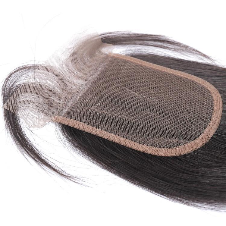 Straight Closure