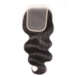 Body Wave Closure