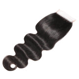 Body Wave Closure