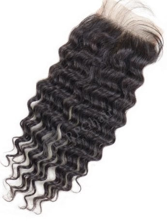 Deep Wave Closure