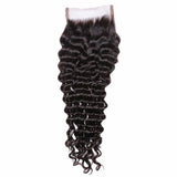 Deep Wave Closure